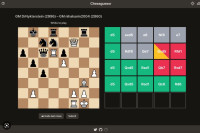 Chessguessr